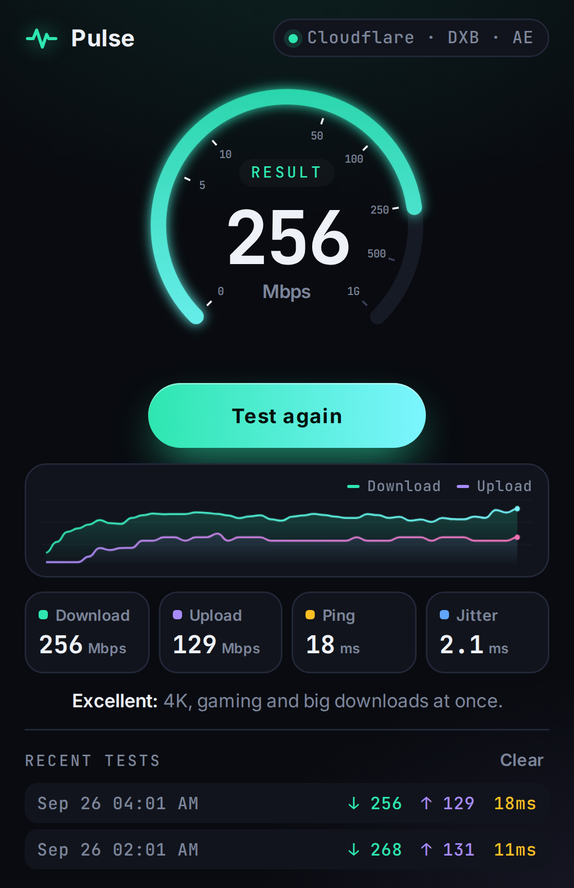 Pulse Internet Speed Test popup showing 275 Mbps download, 134 Mbps upload, 48 ms ping and 6.2 ms jitter